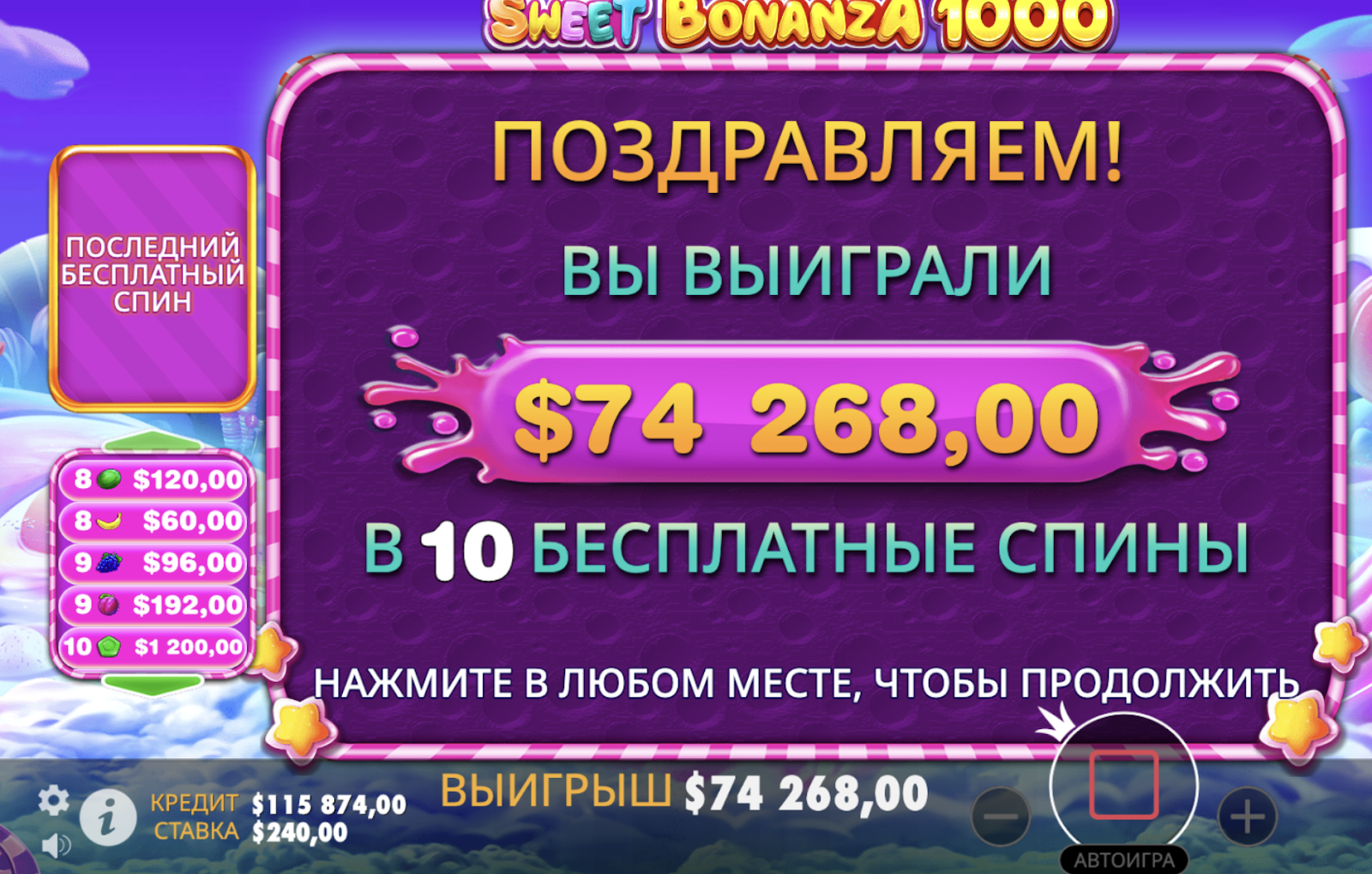 Бонусные функции Sweet Bonanza от Pragmatic Play